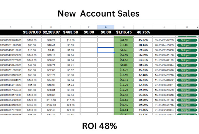 manage your walmart dropshipping store